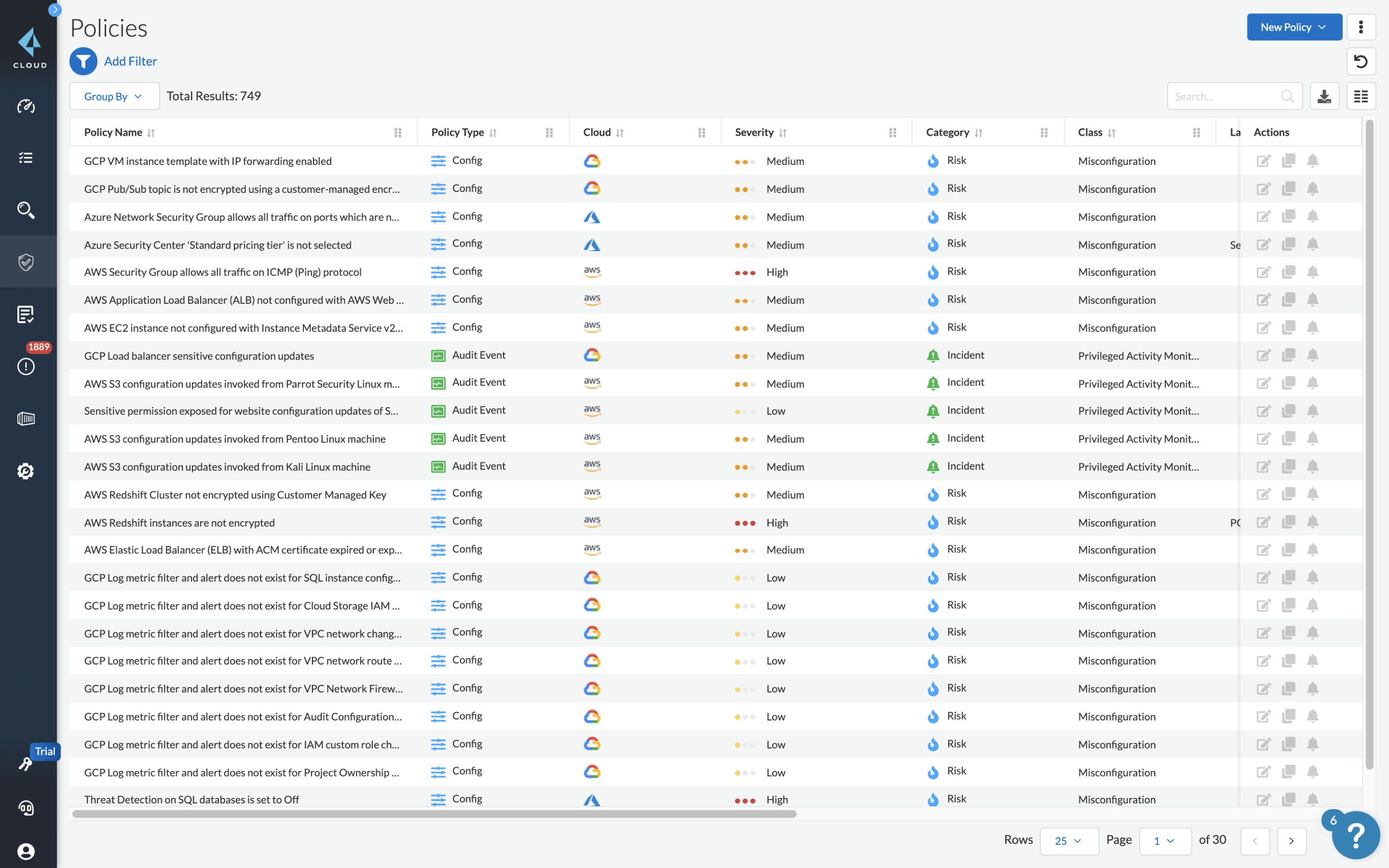 Visibility, Compliance and Governance Back